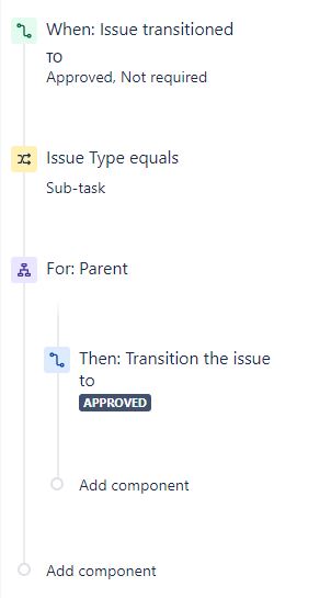 jira help needed.JPG jira help needed.JPG