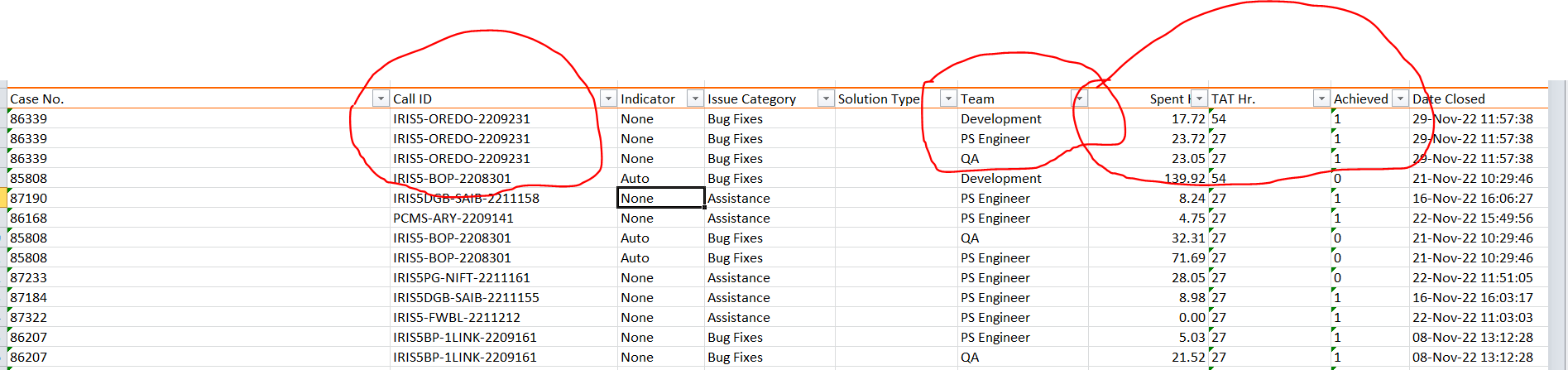 Level wise SLA displaying in EazyBI report column wise in excel.PNG Level wise SLA displaying in EazyBI report column wise in excel.PNG