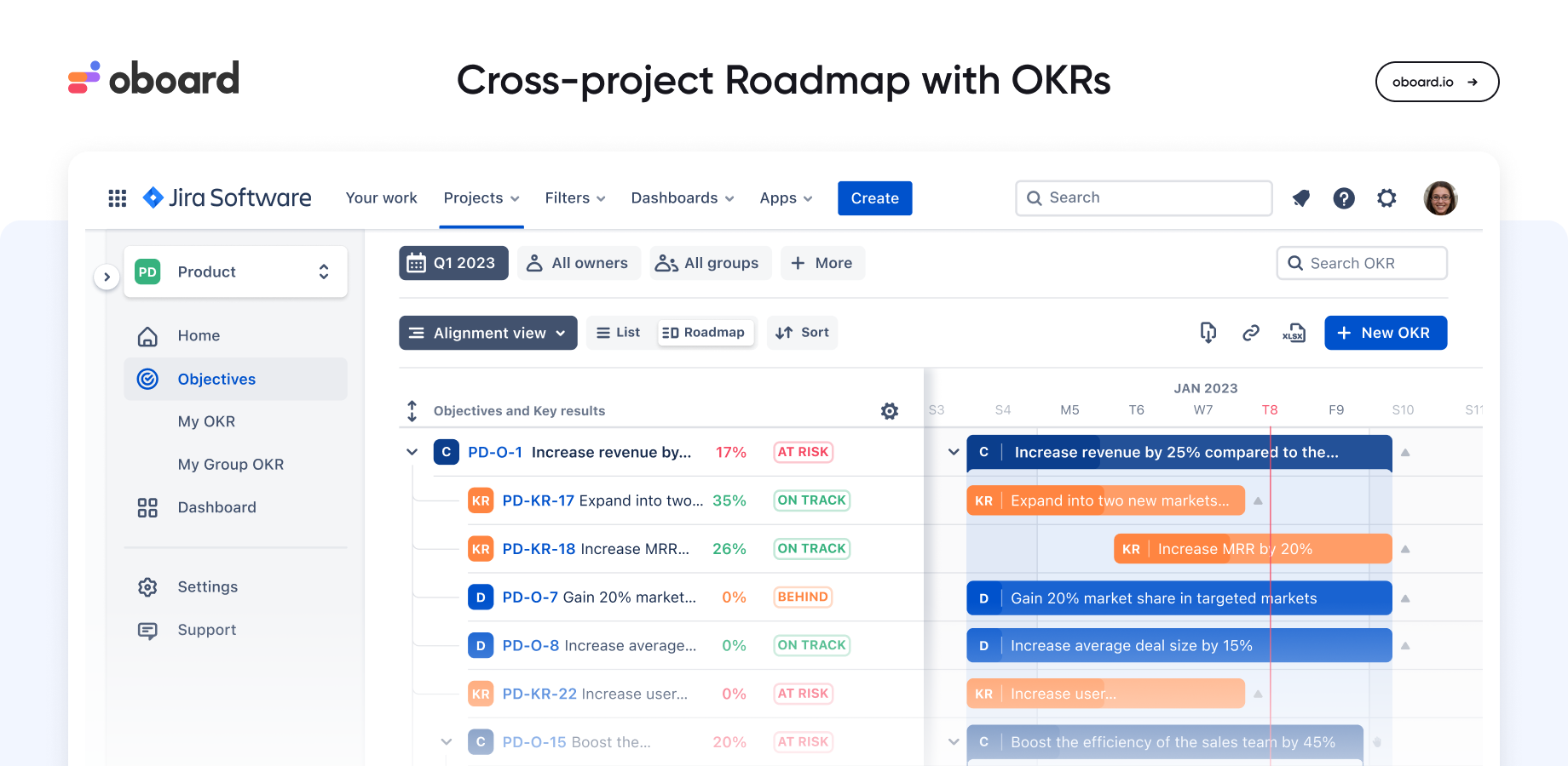 OKR Roadmap.png OKR Roadmap.png