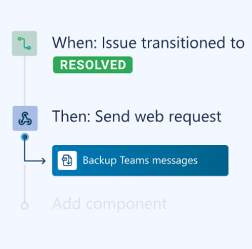 Automation Action.png Automation Action.png
