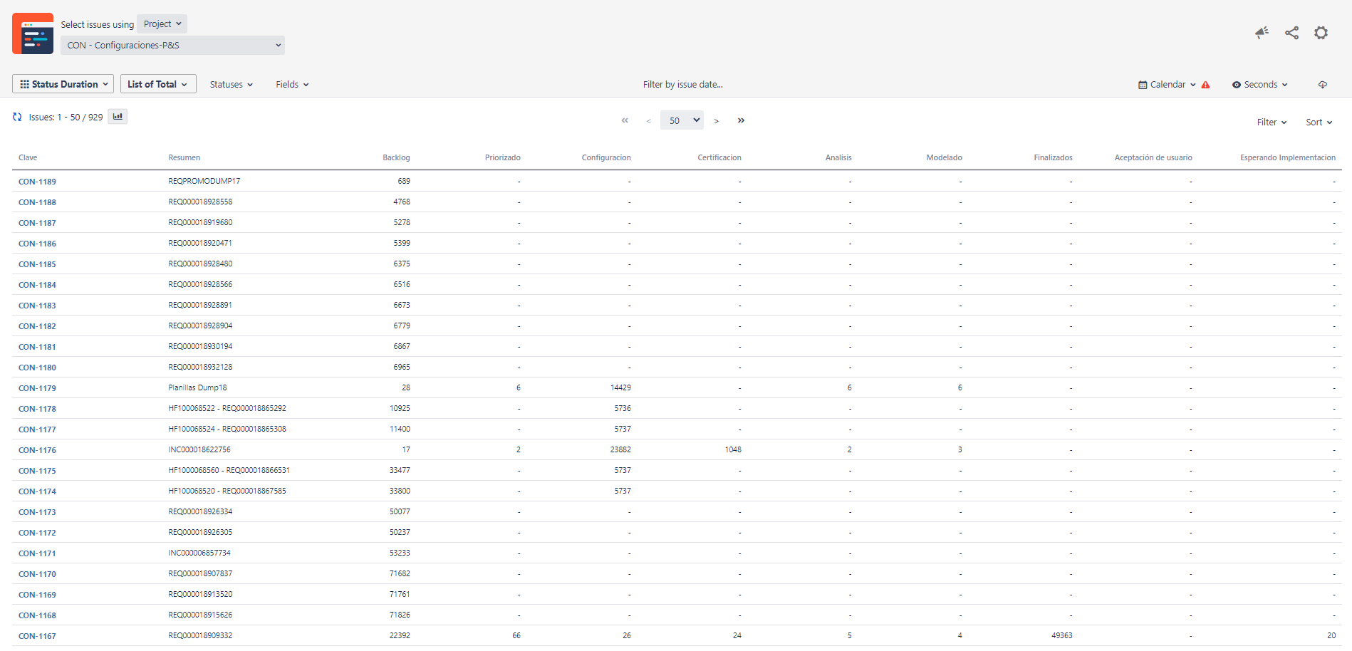 dashboard in Jira Cloun.PNG dashboard in Jira Cloun.PNG
