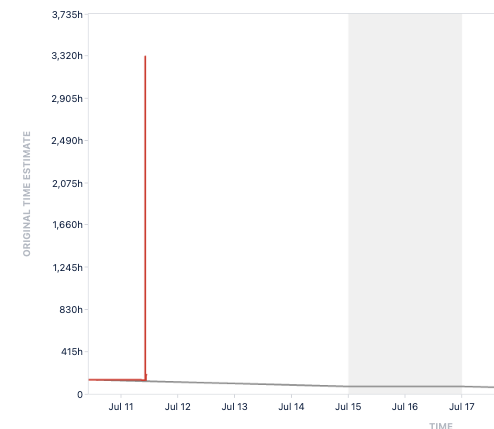 Screenshot 2023-07-11 at 11.18.13 AM.png Screenshot 2023-07-11 at 11.18.13 AM.png