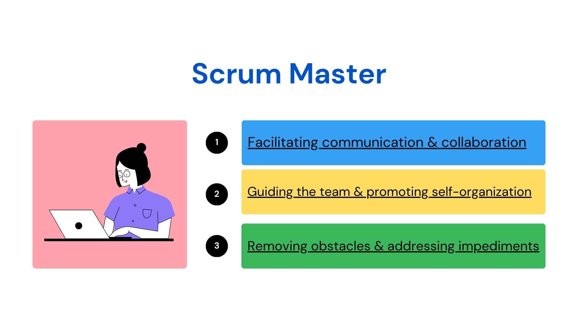 Scrum Master.jpg Scrum Master.jpg