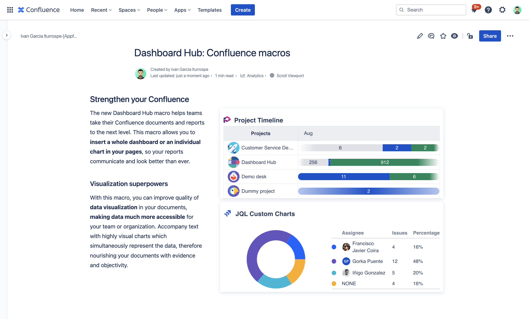 Custom chart Confluence macro.png Custom chart Confluence macro.png