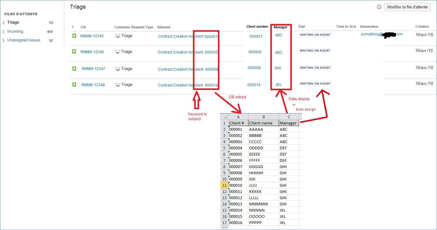 JIRA triage mock up.jpg JIRA triage mock up.jpg