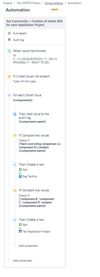 Full Automation Rule.JPG Full Automation Rule.JPG