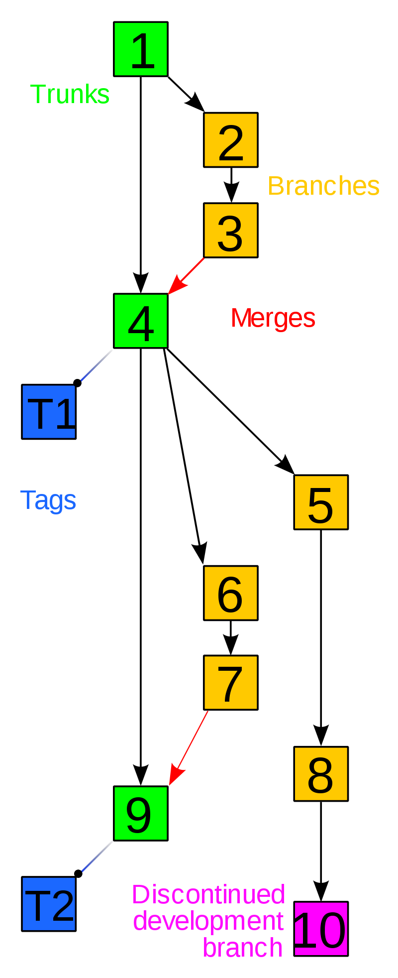2.png 2.png