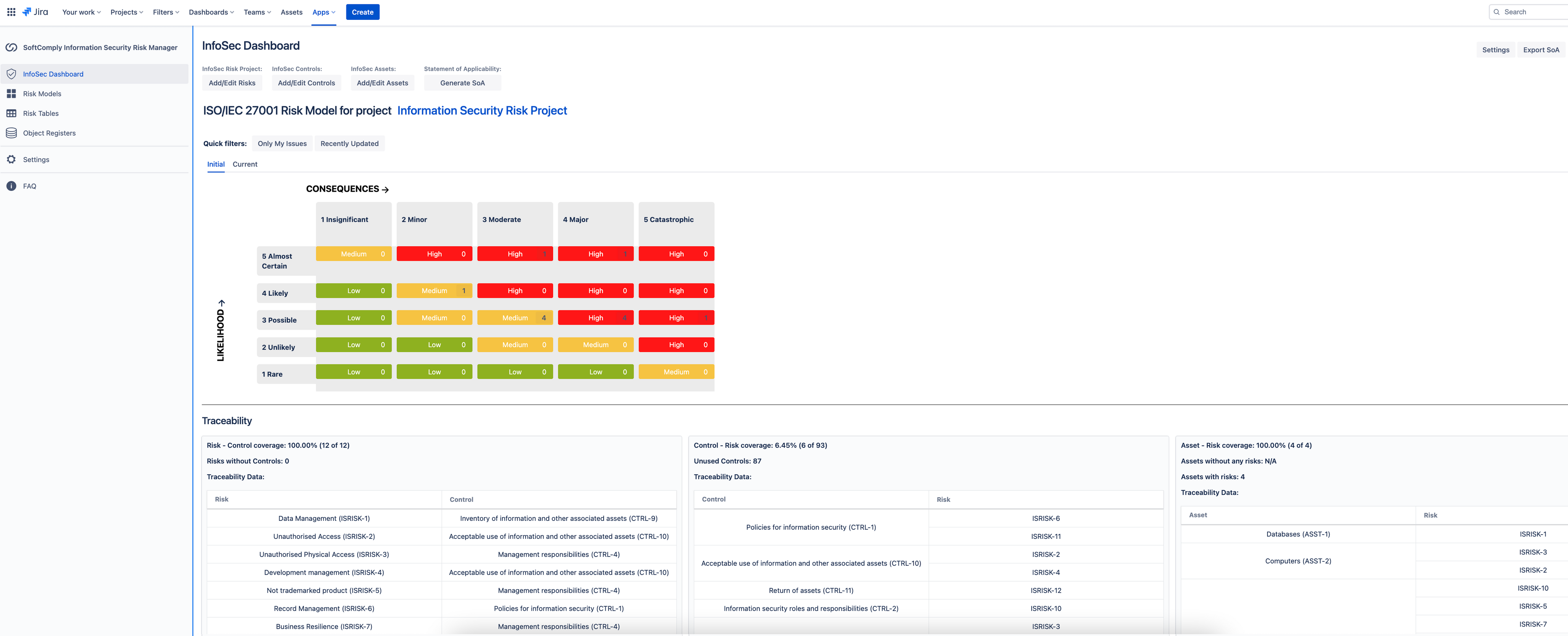ISRM Dashboard.png ISRM Dashboard.png
