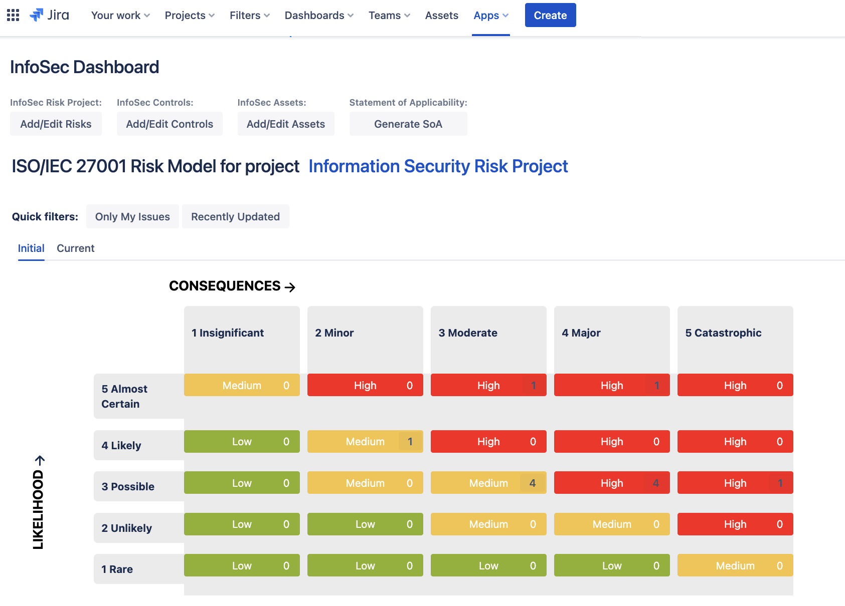 Information Security Risk Model.png Information Security Risk Model.png