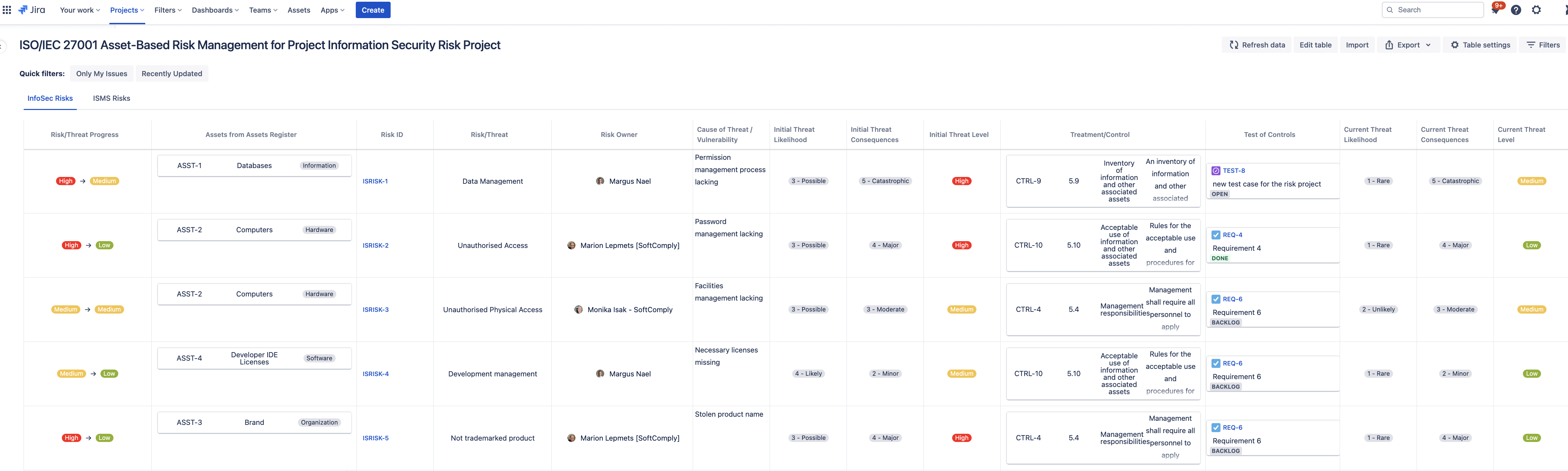 Asset Based Risk Management Table.png Asset Based Risk Management Table.png