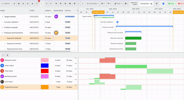 Manage resources.gif Manage resources.gif