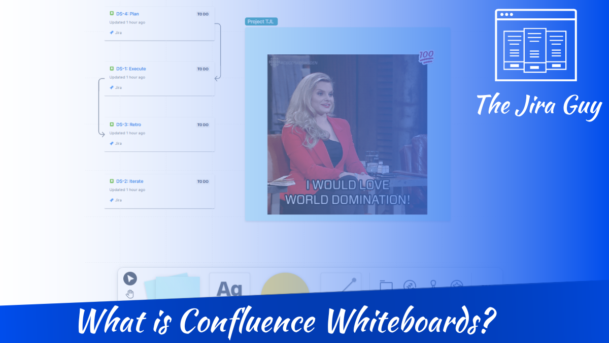 What is Confluence Whiteboards (1200 × 675 px).png What is Confluence Whiteboards (1200 × 675 px).png