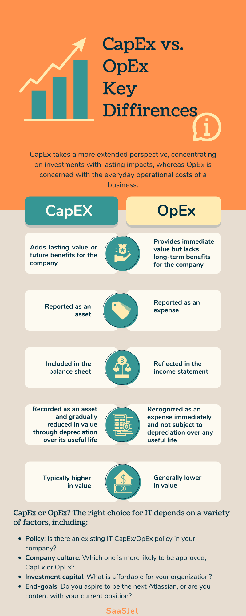 Green Illustration Modern Professional Marketing Business Concept Comparison Infographic.png Green Illustration Modern Professional Marketing Business Concept Comparison Infographic.png