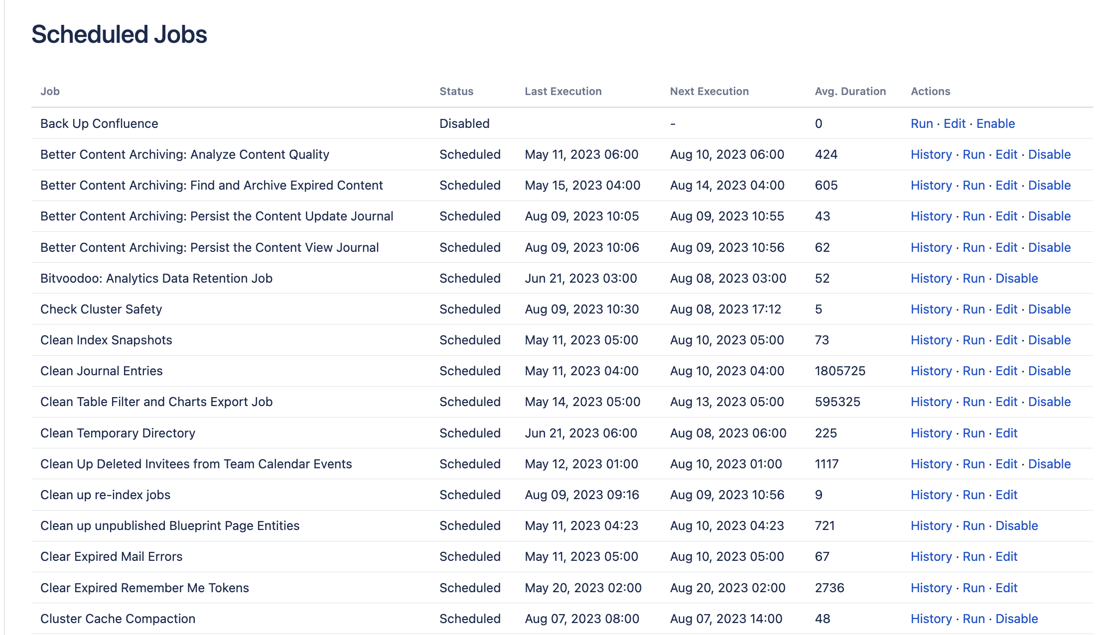 Screenshot 2023-08-09 at 10.55.59.png Screenshot 2023-08-09 at 10.55.59.png