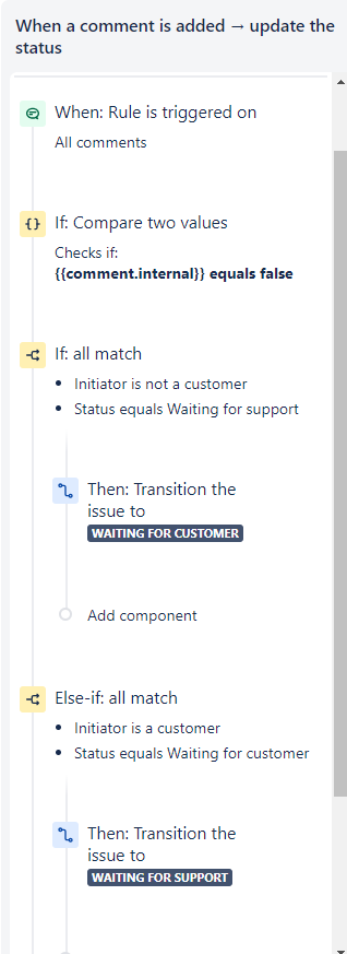 Automation - Comment.png Automation - Comment.png