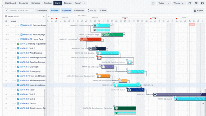 WBS Gantt Chart in Jira.gif WBS Gantt Chart in Jira.gif