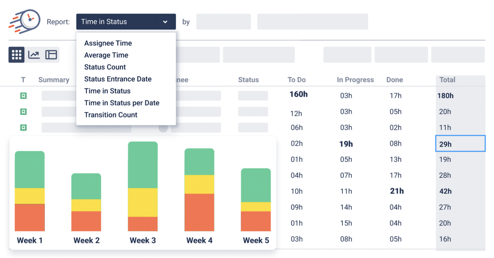 Jira time reports.png Jira time reports.png