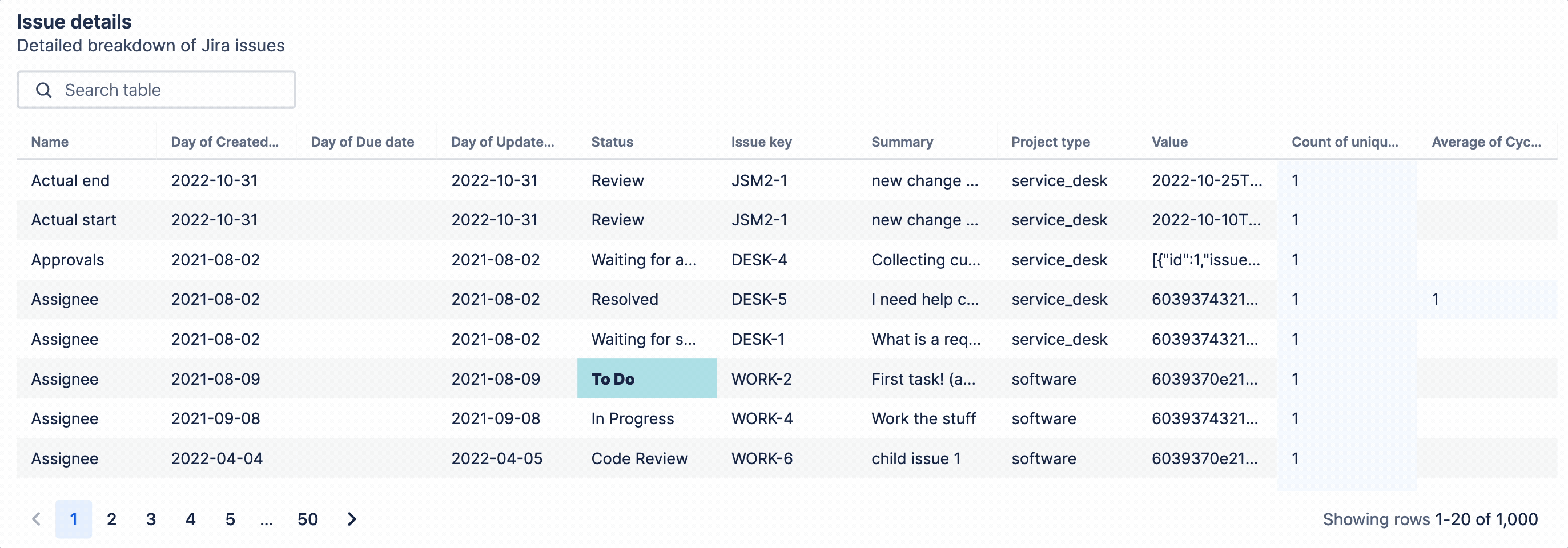 TC pagination.gif TC pagination.gif
