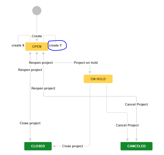 JIRA.PNG JIRA.PNG