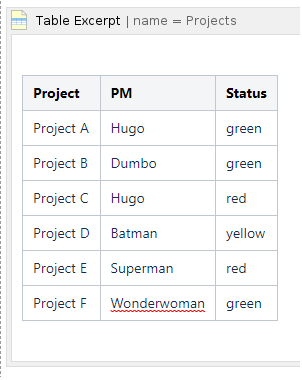 Projects.png Projects.png