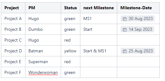 Results.png Results.png