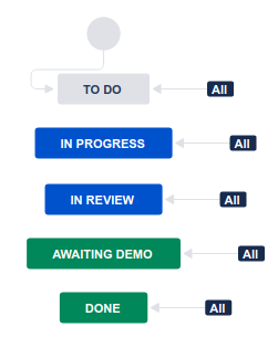 workflow.png workflow.png