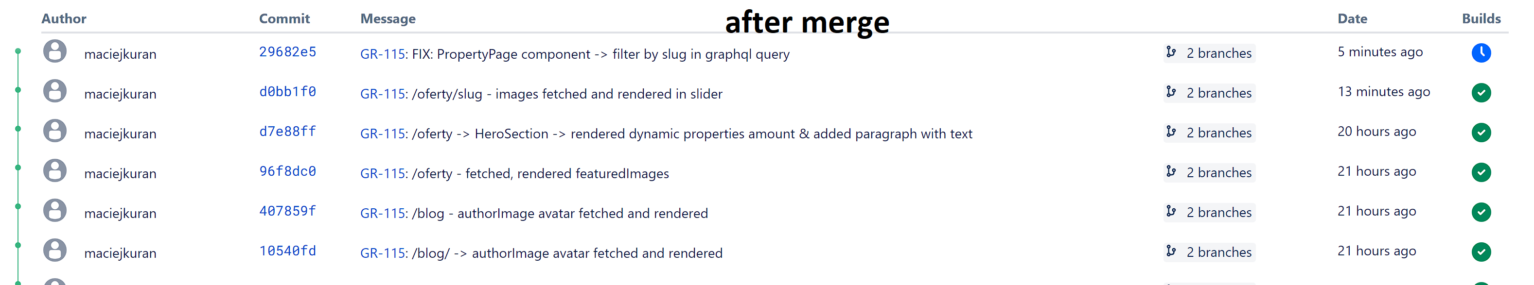bitbucket-after-merge.png bitbucket-after-merge.png