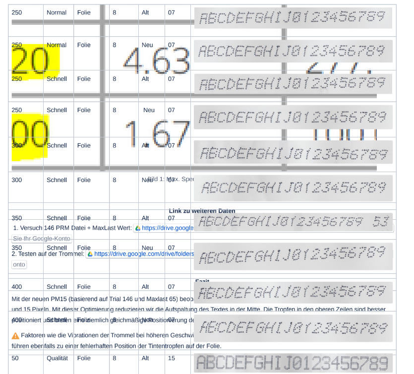 Export Problem Confluence.PNG Export Problem Confluence.PNG