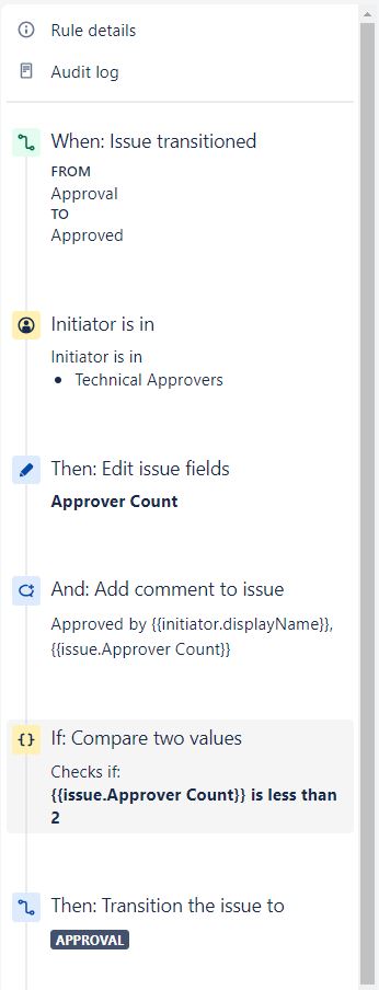 Automation.JPG Automation.JPG