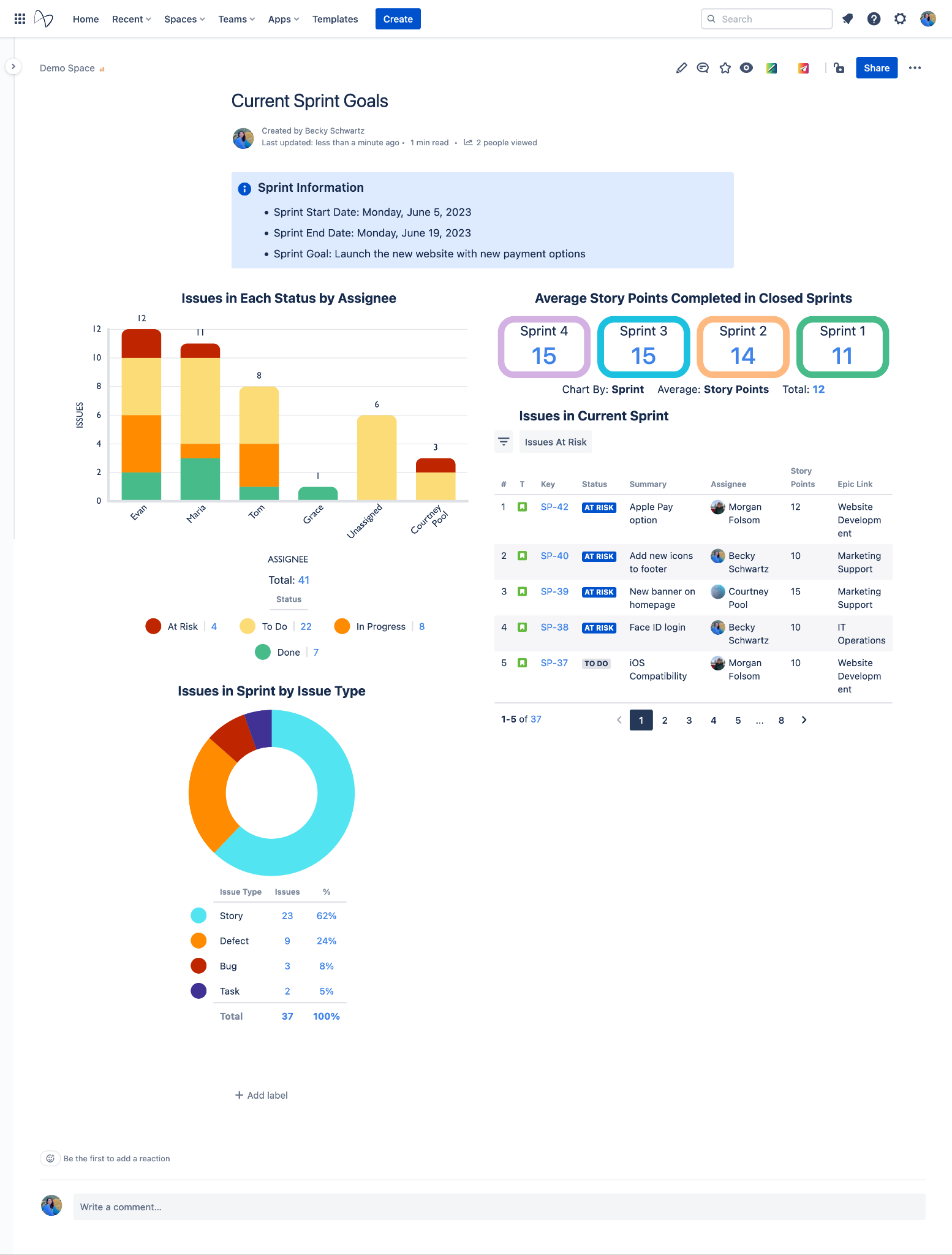 02-confluence-reporting-custom-charts-for-jira.png 02-confluence-reporting-custom-charts-for-jira.png