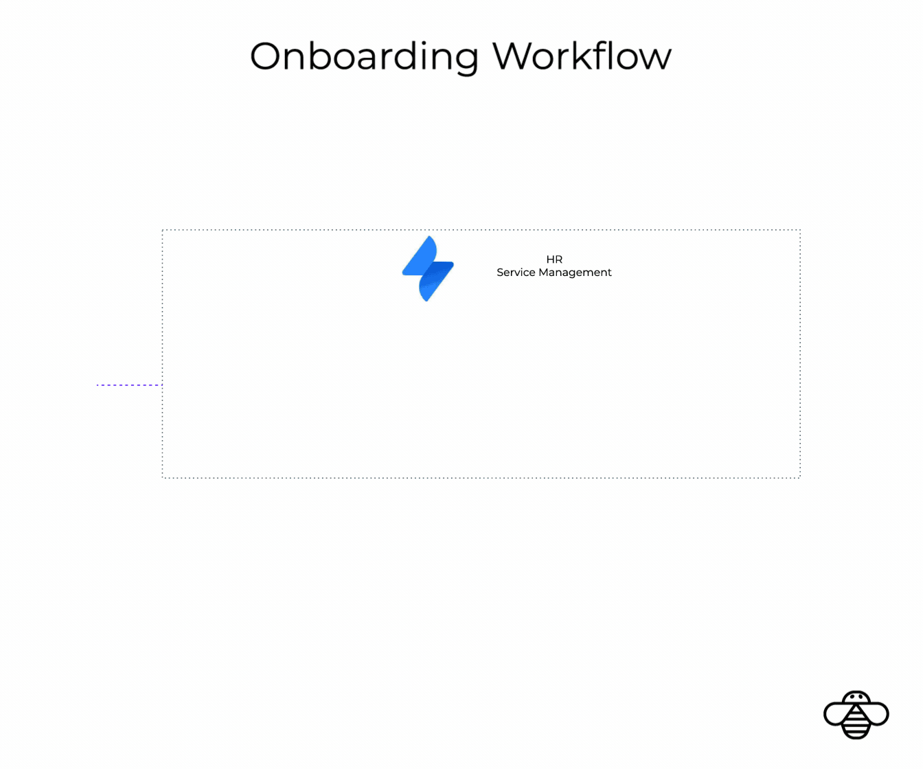 gif animation for OnRamp_D1 (1344x1120).gif gif animation for OnRamp_D1 (1344x1120).gif