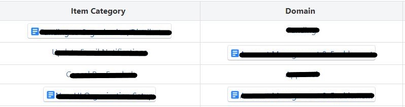 2023-09-08 08_34_31-Opportunities Dashboard - Application Support - Confluence.jpg 2023-09-08 08_34_31-Opportunities Dashboard - Application Support - Confluence.jpg