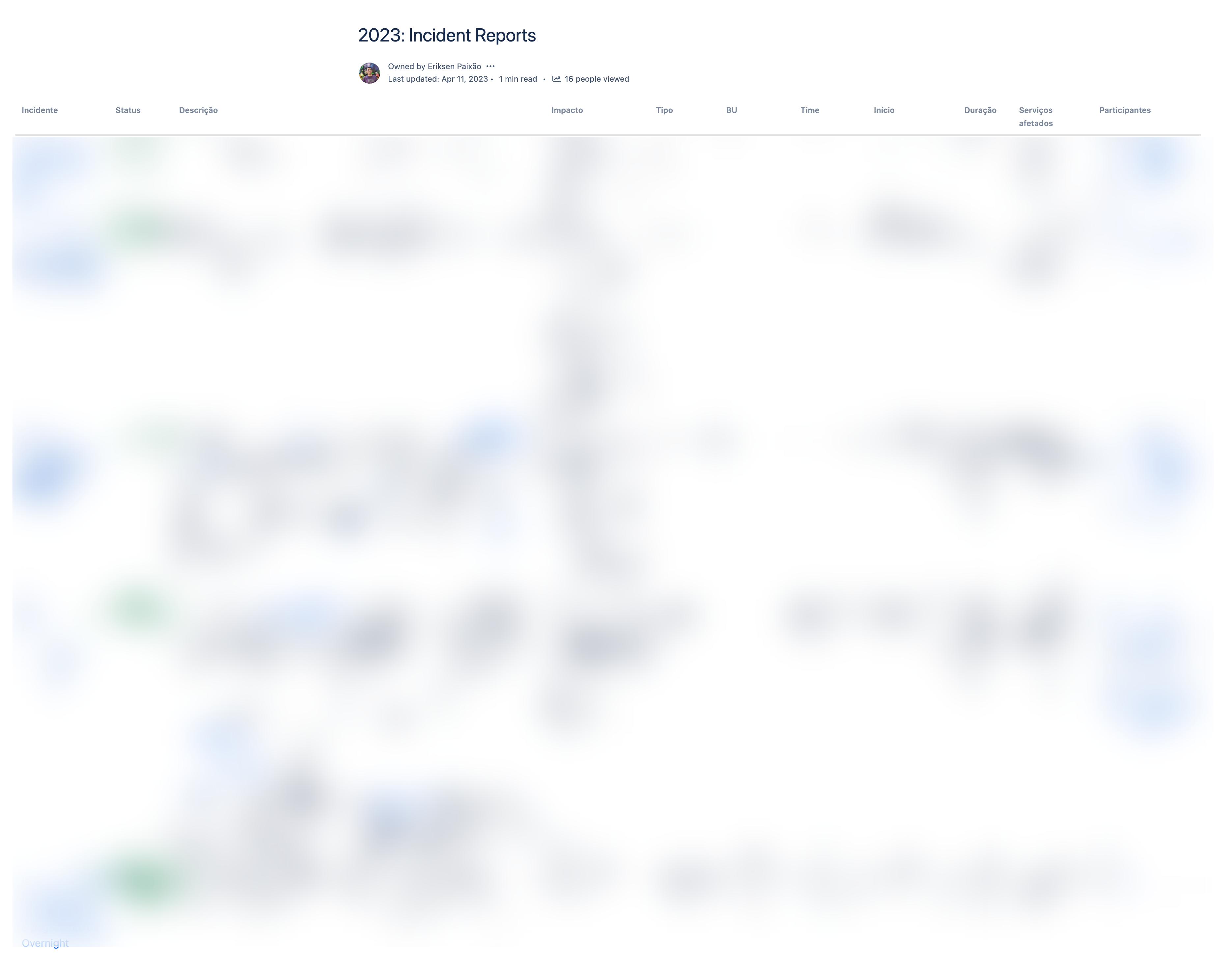 incident-reports-listing.png incident-reports-listing.png