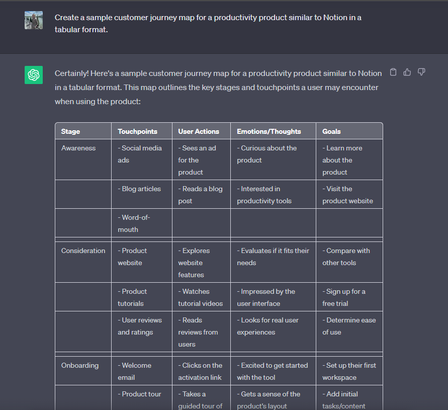customer jorney map.png customer jorney map.png