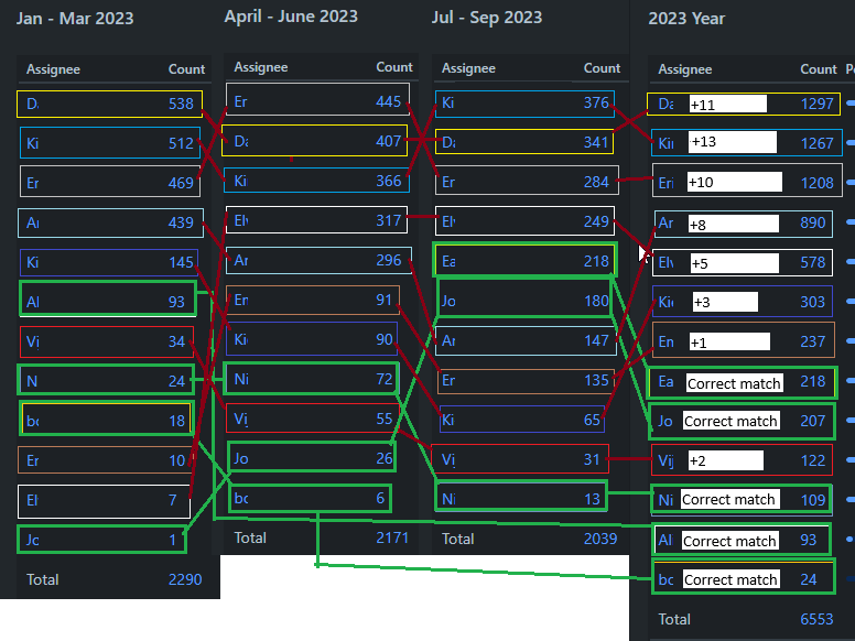 dashboard.png dashboard.png