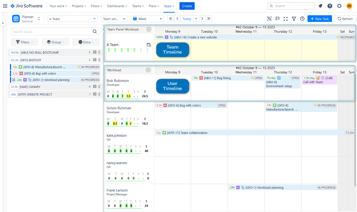 User and Team Timelines in AT.png User and Team Timelines in AT.png