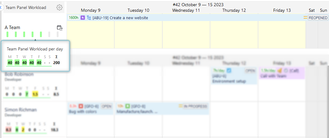 Team Panel Workload.png Team Panel Workload.png