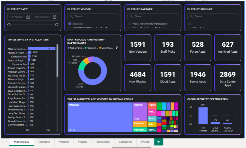 atlassian marketplace reporter.png atlassian marketplace reporter.png