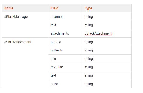 string.JPG string.JPG