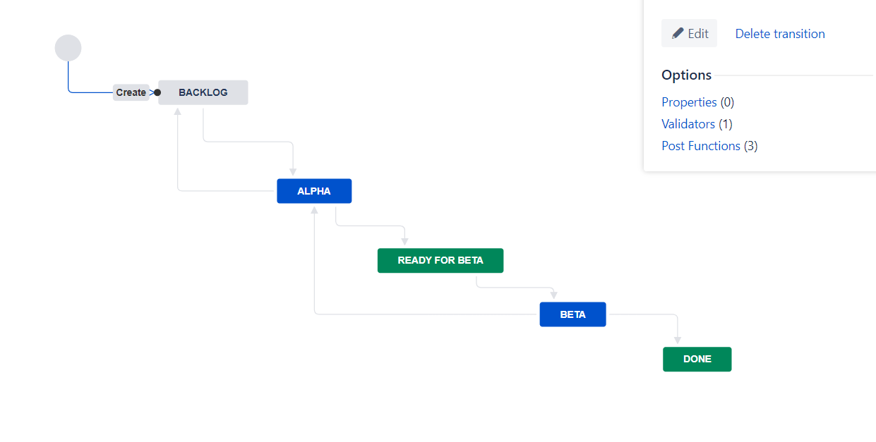 Workflow Diagram.png Workflow Diagram.png
