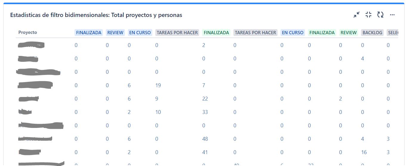 pregunta jira.PNG pregunta jira.PNG