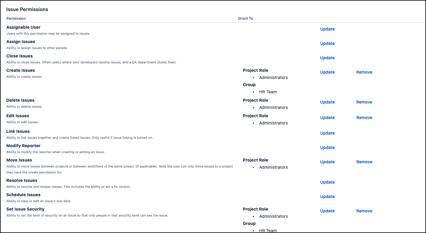 HR issue permission.png HR issue permission.png