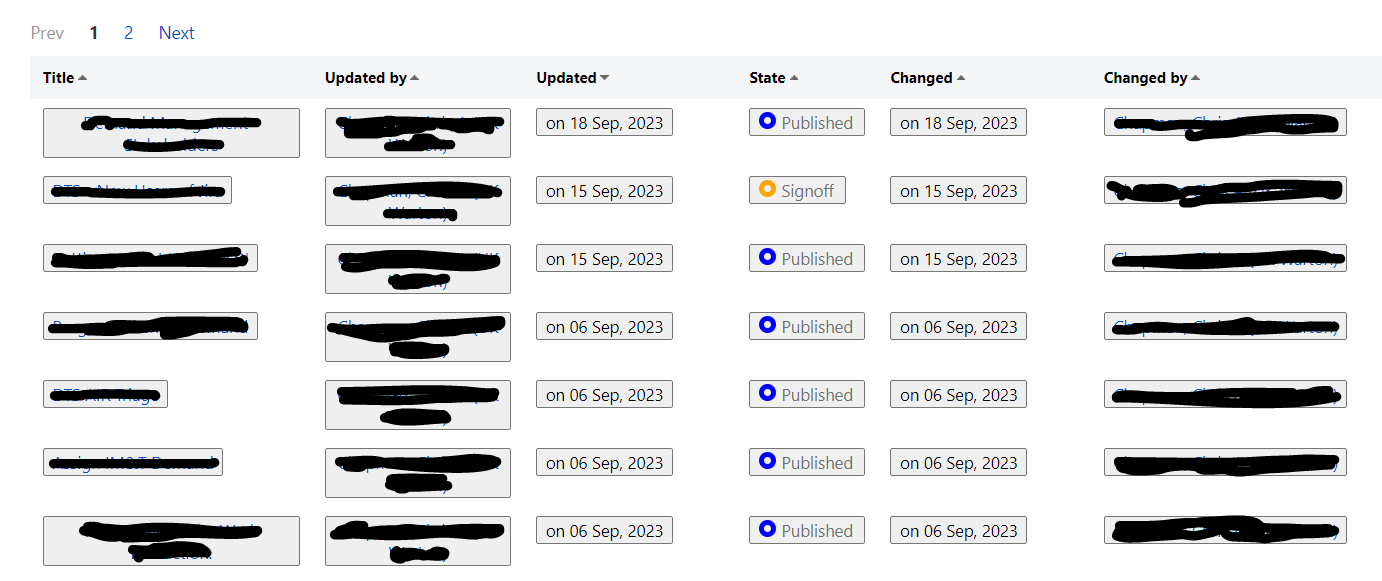 Boxes appearing around a 'workflow report'.PNG Boxes appearing around a 'workflow report'.PNG