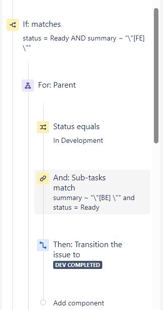 The thing that fails.png The thing that fails.png
