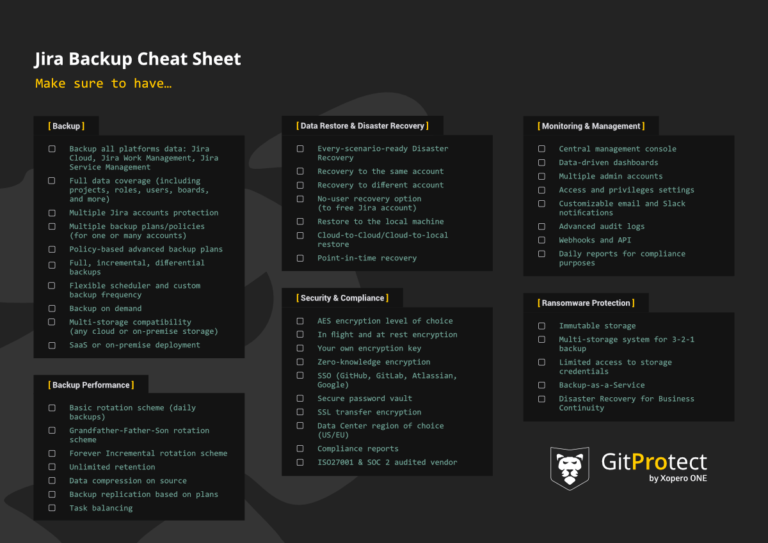 jira-cheat-sheet-768x543.png jira-cheat-sheet-768x543.png