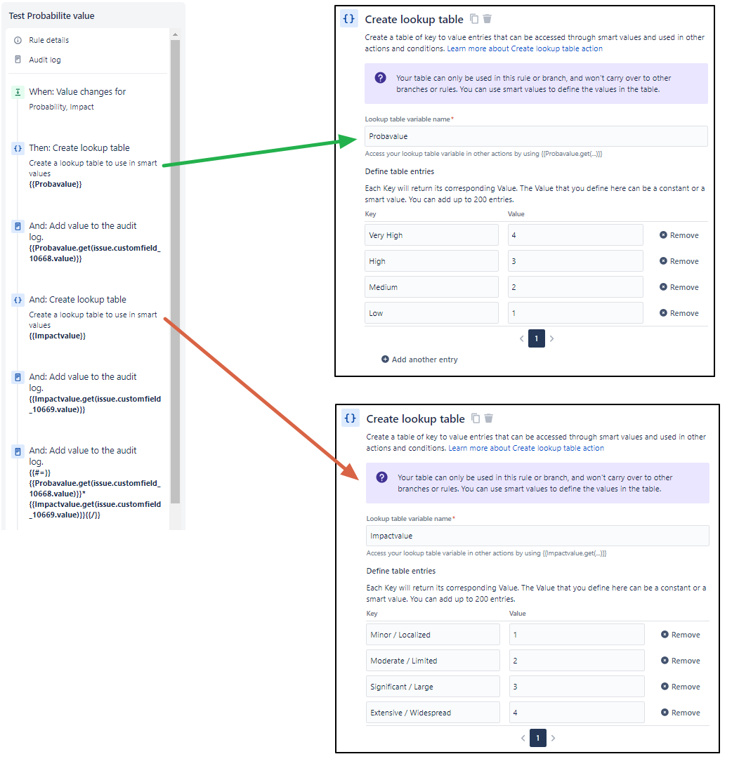 Automation rule.png Automation rule.png
