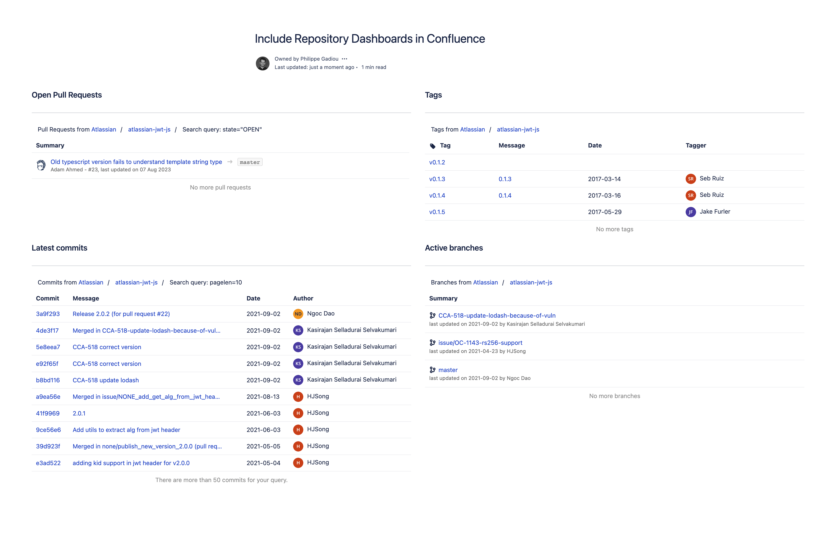 Screenshot repository dashboard (1).png Screenshot repository dashboard (1).png