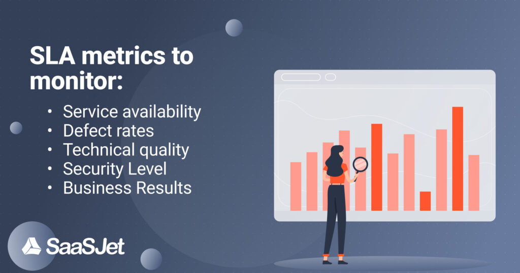 SLA metrics.jpg SLA metrics.jpg