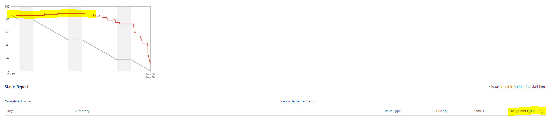 SprintReport.PNG SprintReport.PNG