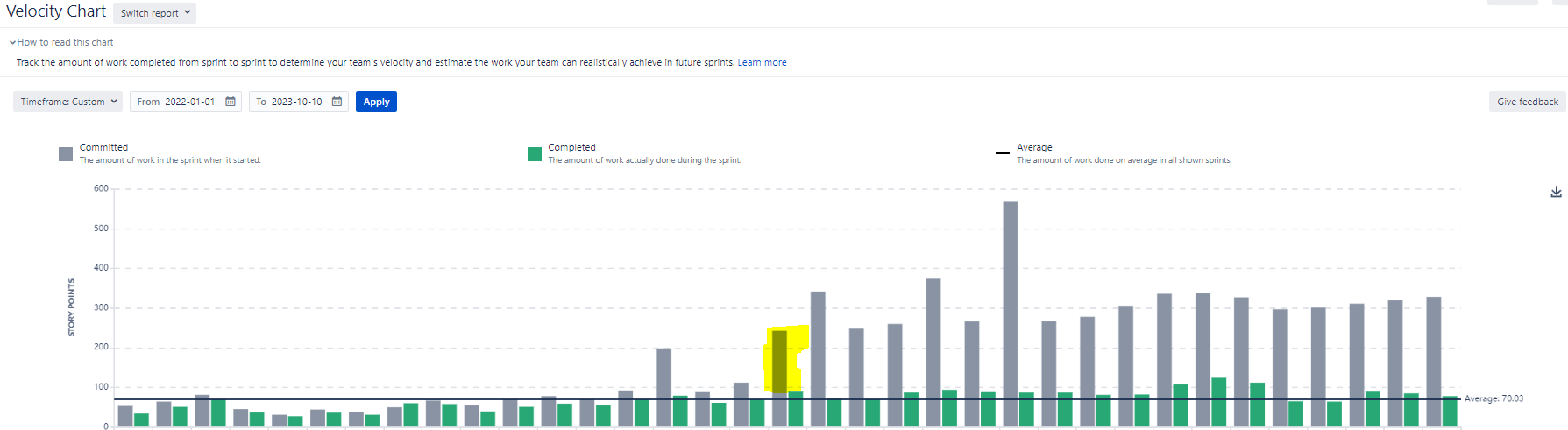 VelocityChart.PNG VelocityChart.PNG